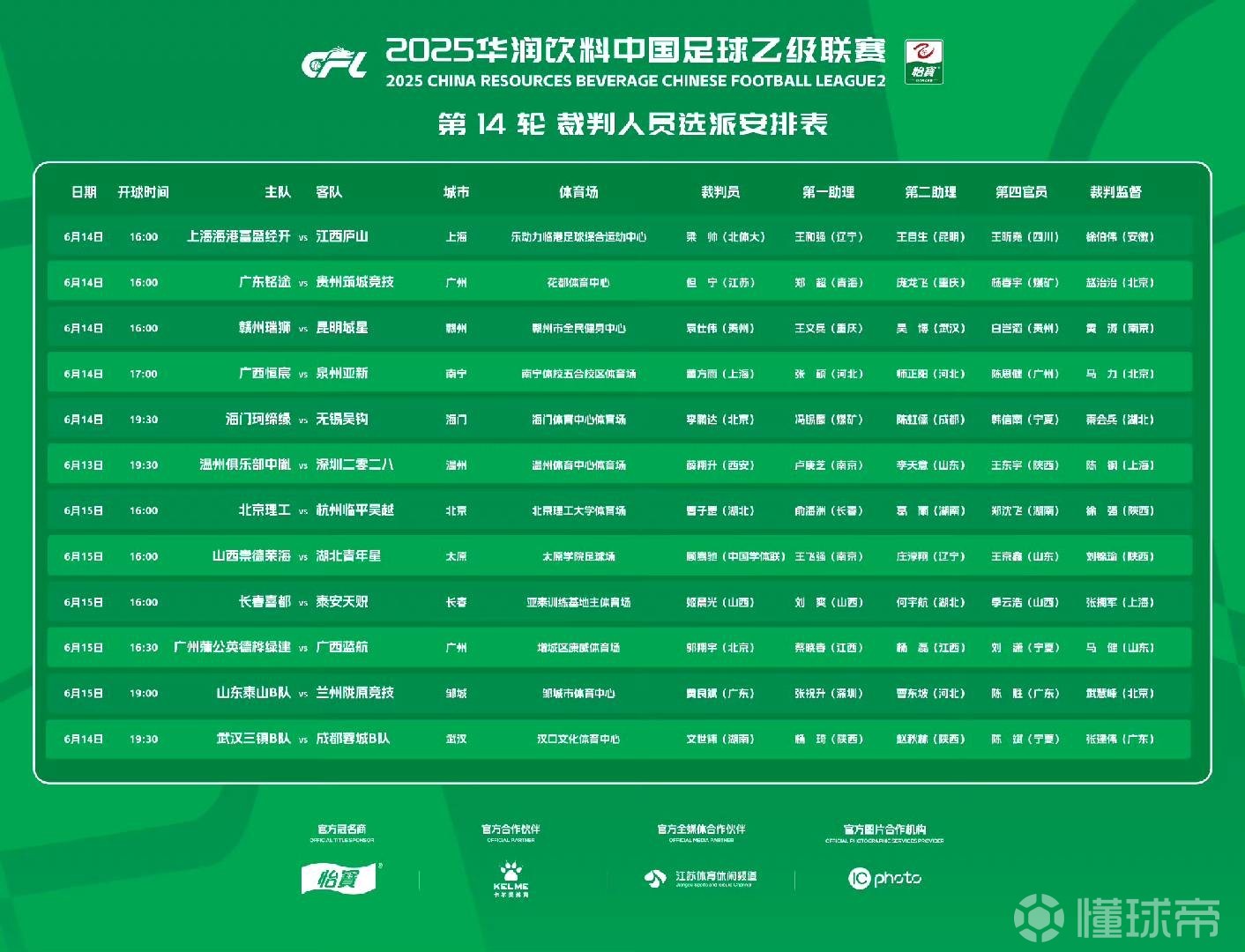 关于辣眼睛啊！这支中国足球俱乐部，向裁判送礼被拒绝，罚款10万的信息