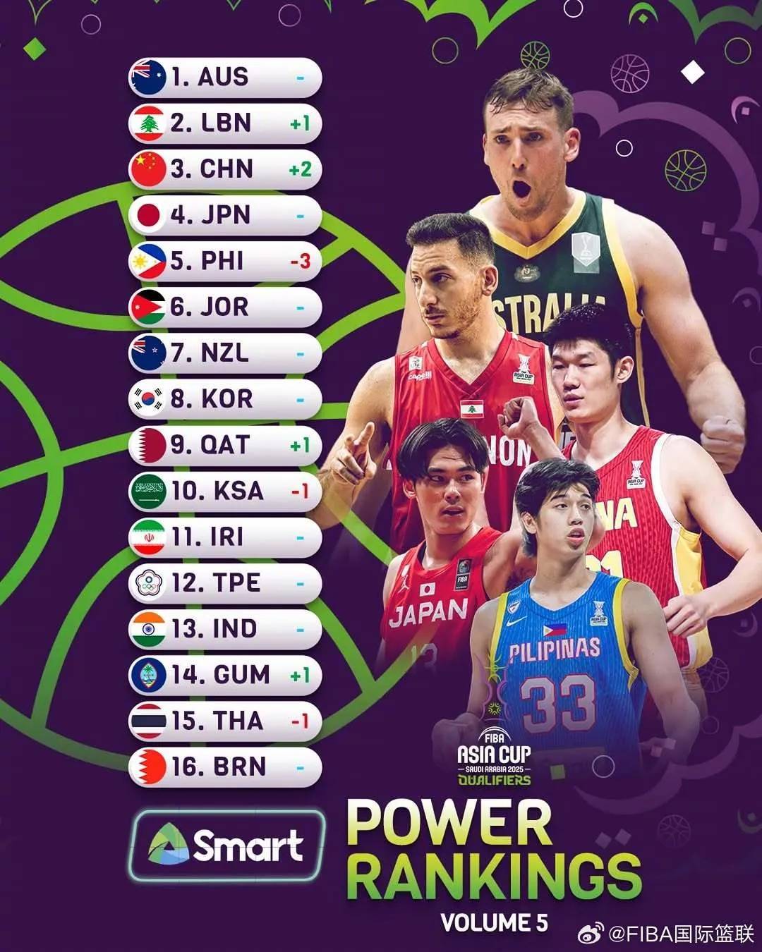平博体育-亚洲杯-中国女篮34分狂胜新西兰小组头名晋级4强(11月16日 奥预赛 中国女篮vs新西兰 全场录像)