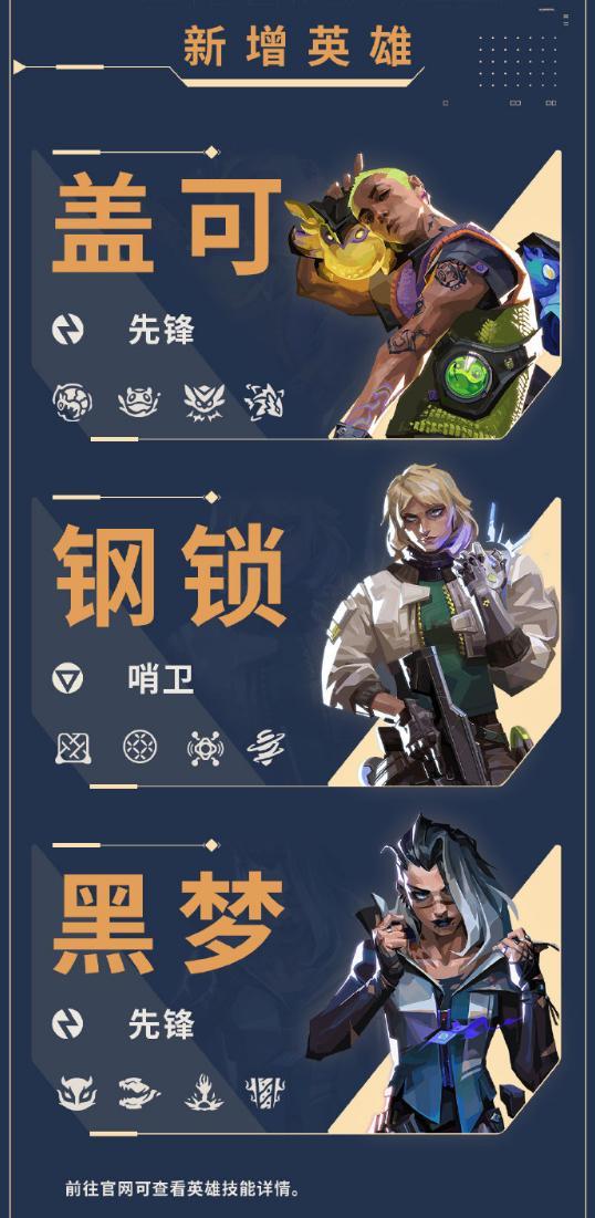 无畏契约焦点战：星火战魂对战雷霆神域，拿下关键一胜，掌控节奏如行云流水(决战要塞完整版)