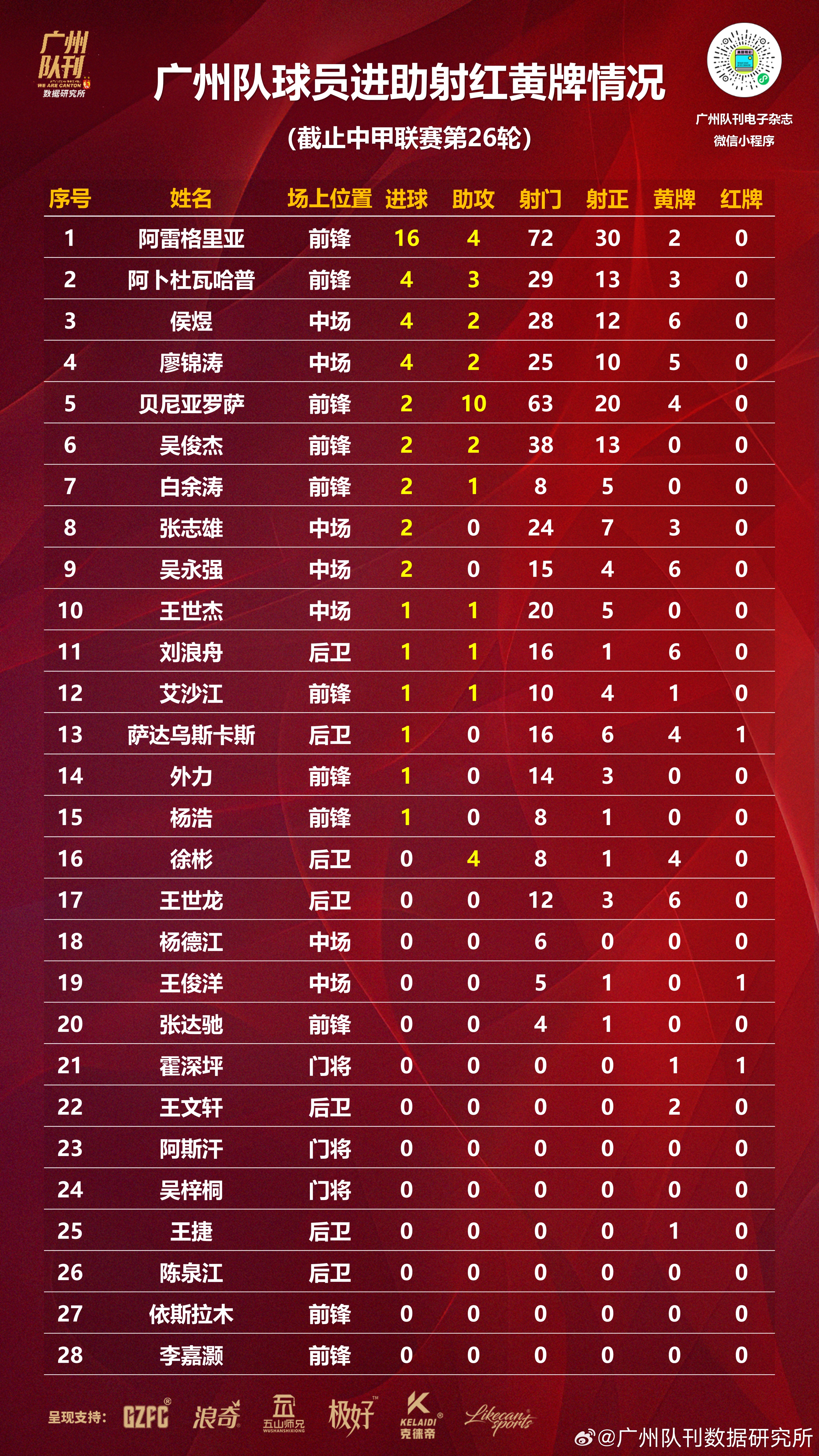 包含2025中甲联赛第17轮，7月19日精彩开赛，附赛程安排（第17-18轮）的词条
