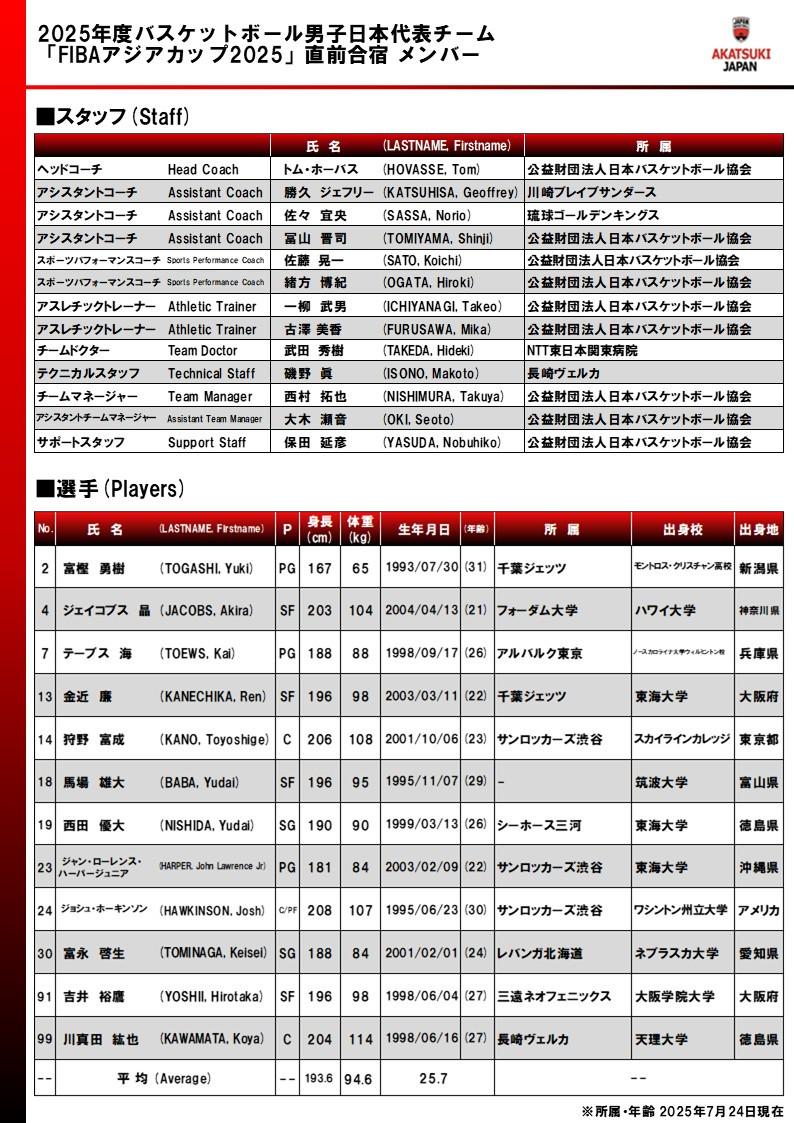 渡边和比江岛慎缺席亚洲杯河村勇辉首选NBA机会(胡荣华最经典象棋视频)