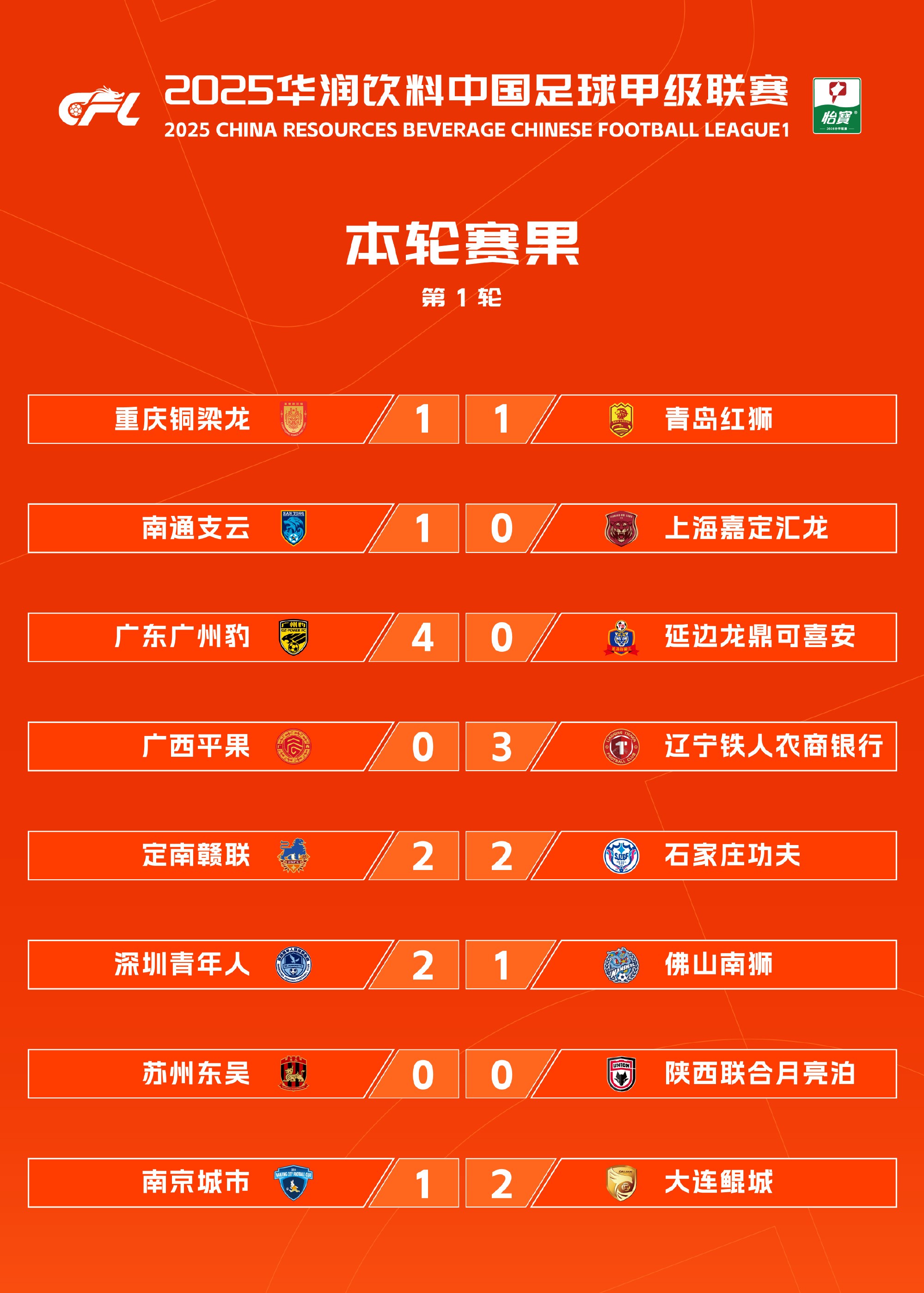 平博体育-中甲联赛第7轮最佳球迷评选结果公布(中甲联赛第7轮最佳球迷评选结果公布时间)