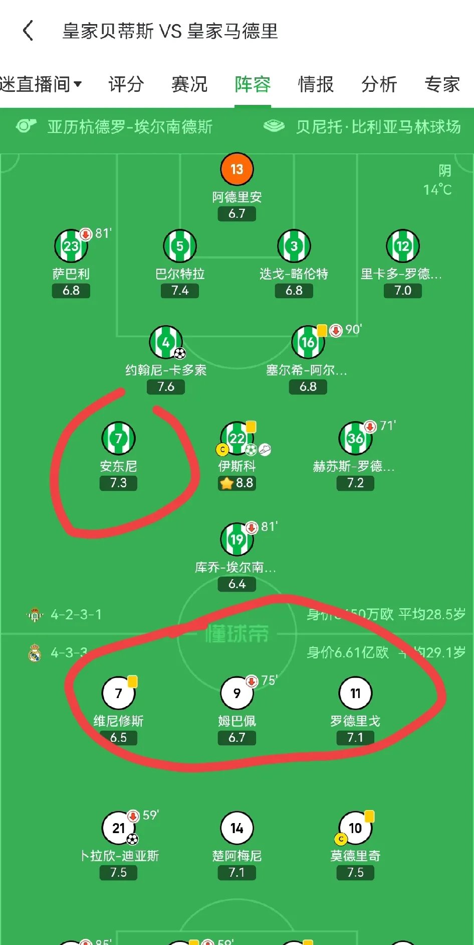 皇马阵型深思熟虑，凭借反击球实现逆转比分(足球十大常用阵型)