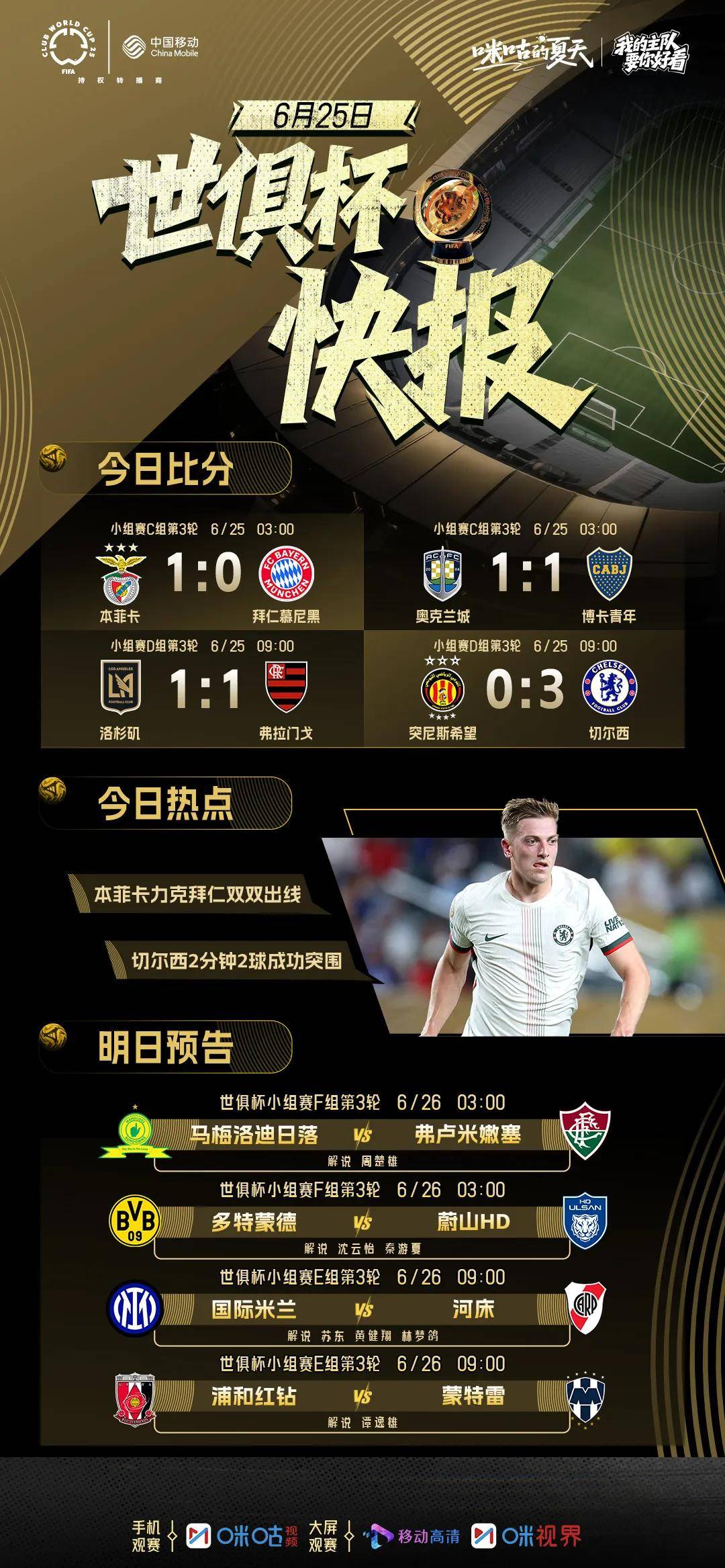 拜仁主场轻松取胜，强晋级铁定(拜仁2022)